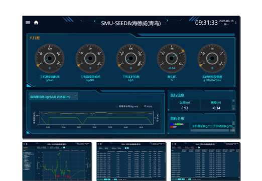 海智云智慧船舶系統